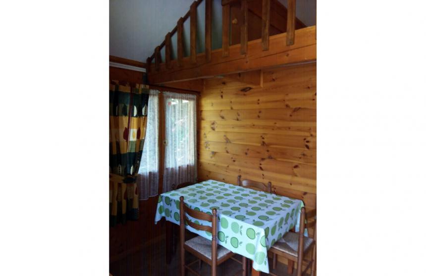 Full equiped cabins rental